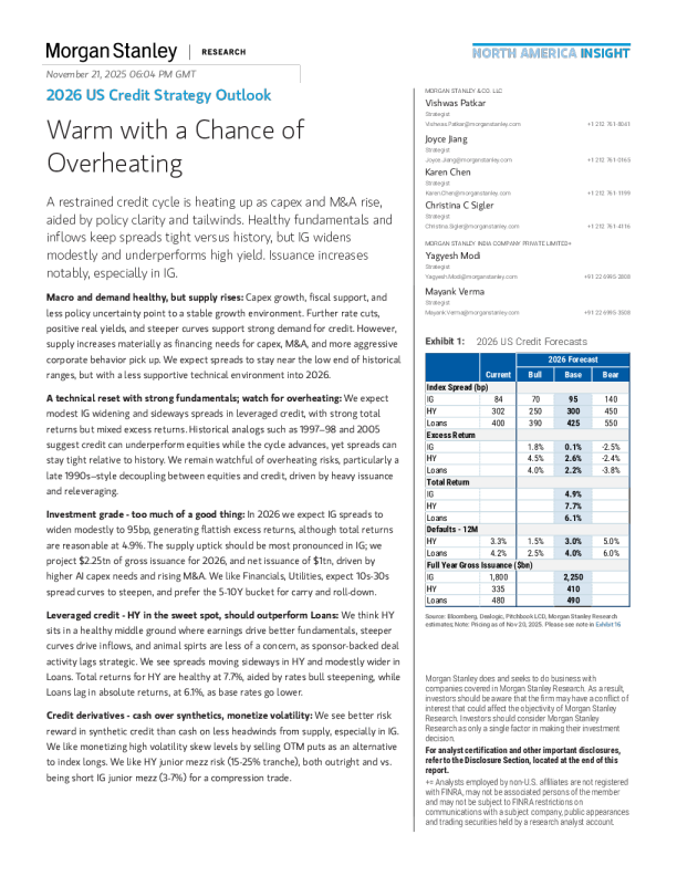 2026年美国信用策略展望：回暖且有过热可能