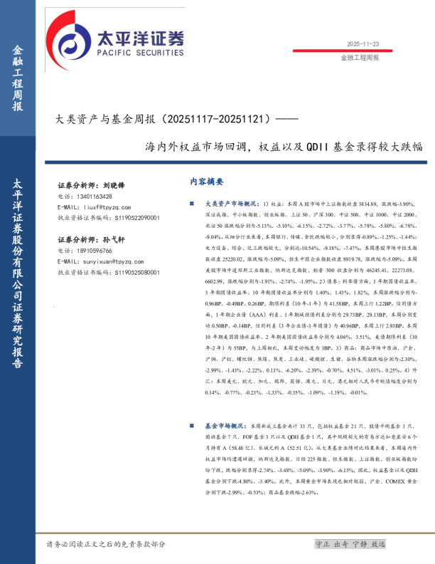 大类资产与基金周报：海内外权益市场回调，权益以及QDII基金录得较大跌幅