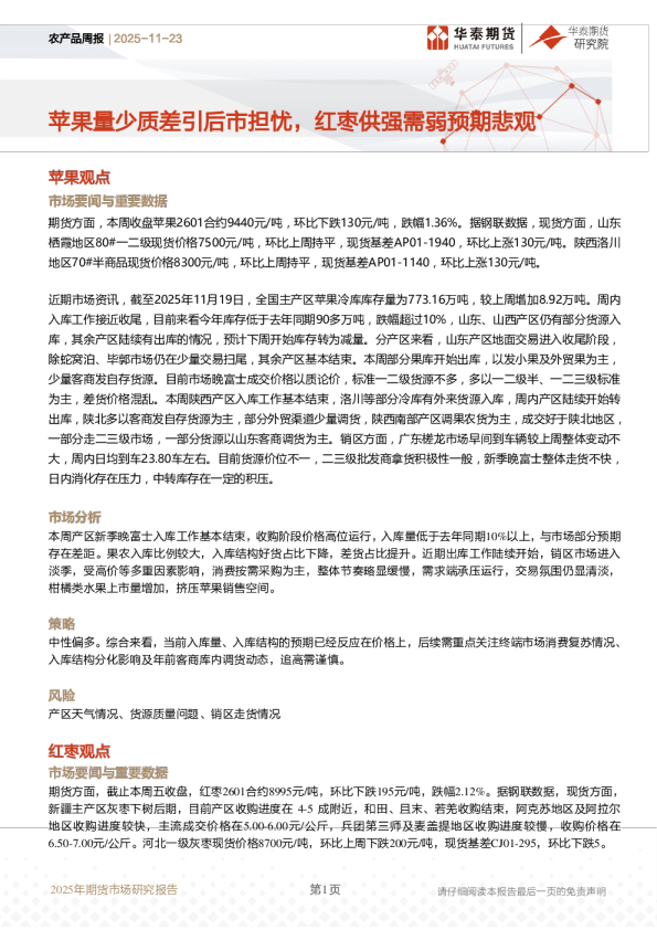农产品周报：苹果量少质差引后市担忧，红枣供强需弱预期悲观