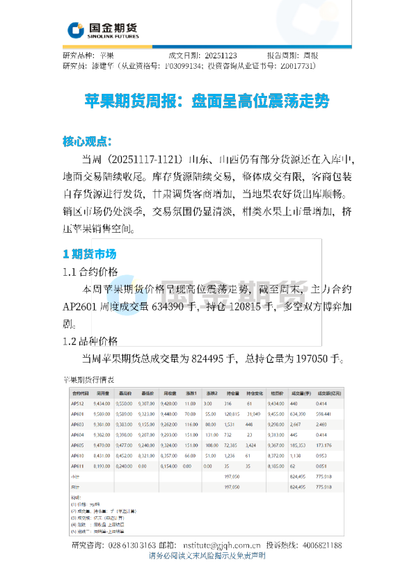 苹果期货周报：盘面呈高位震荡走势