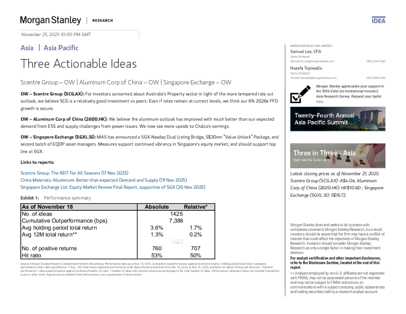 三个可行投资思路