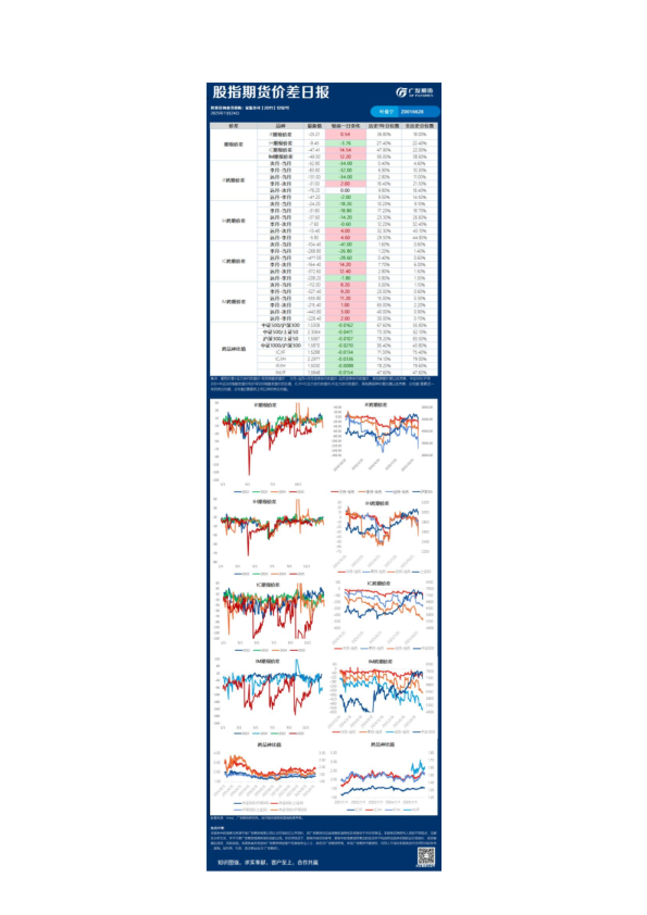 金融日报20251124