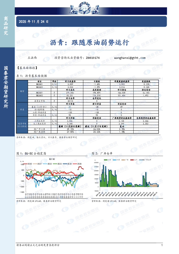 沥青：跟随原油弱势运行