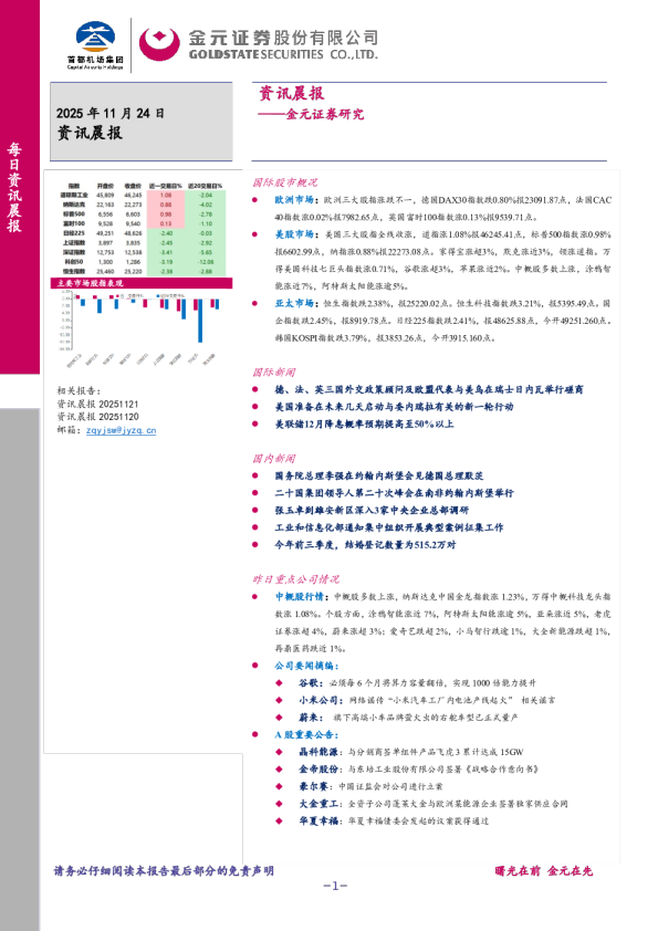资讯晨报