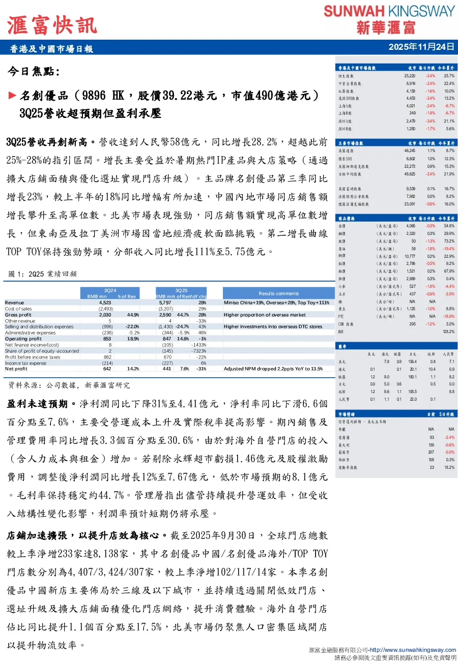 香港及中國市場日報