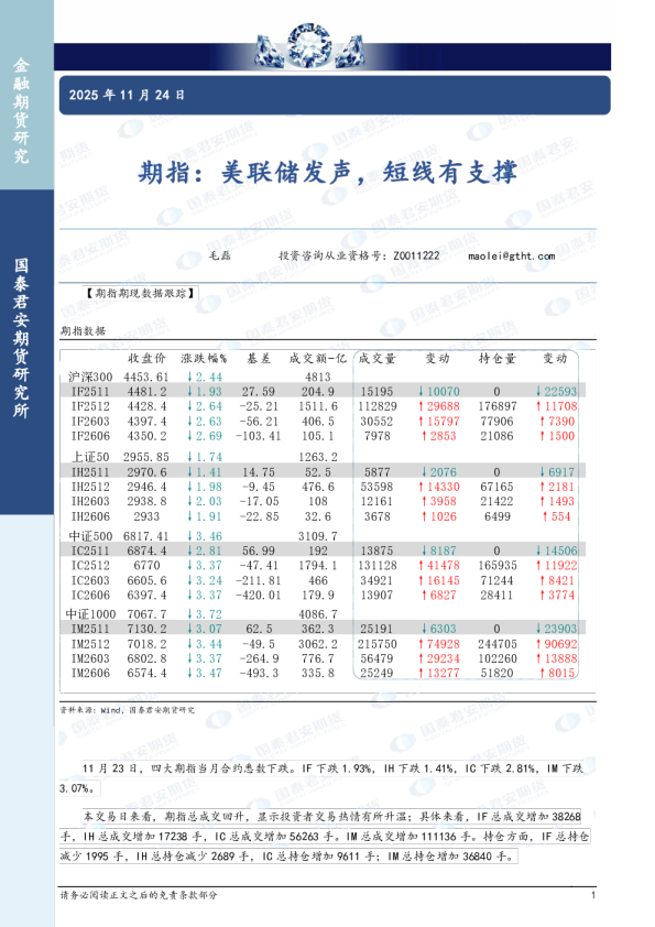 期指：美联储发声，短线有支撑