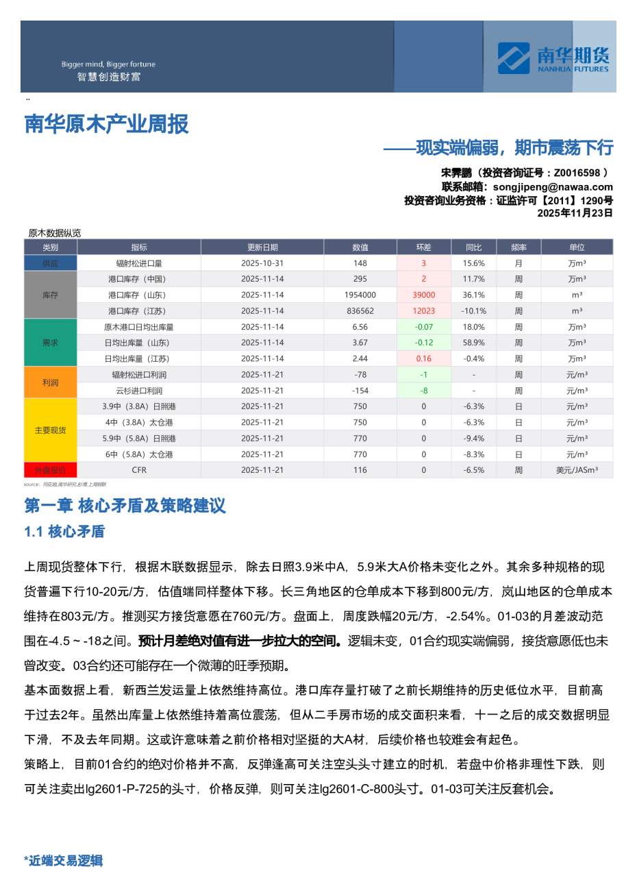 南华原木产业周报：现实端偏弱，期市震荡下行