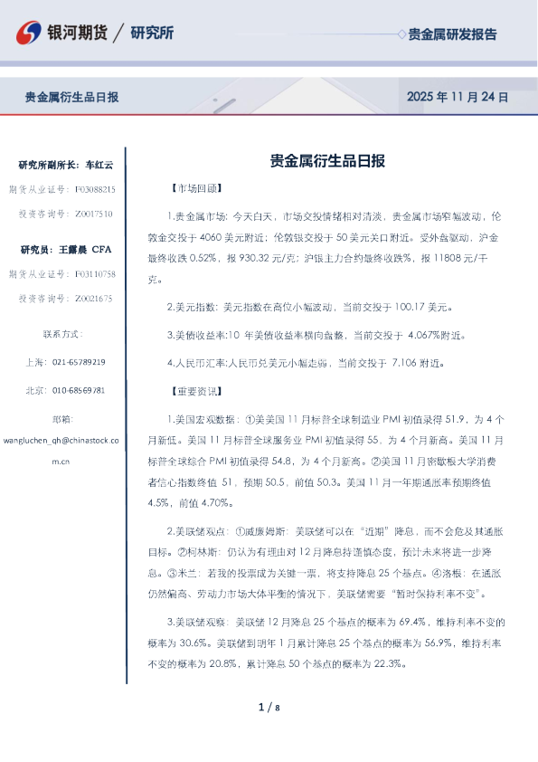 贵金属衍生品日报