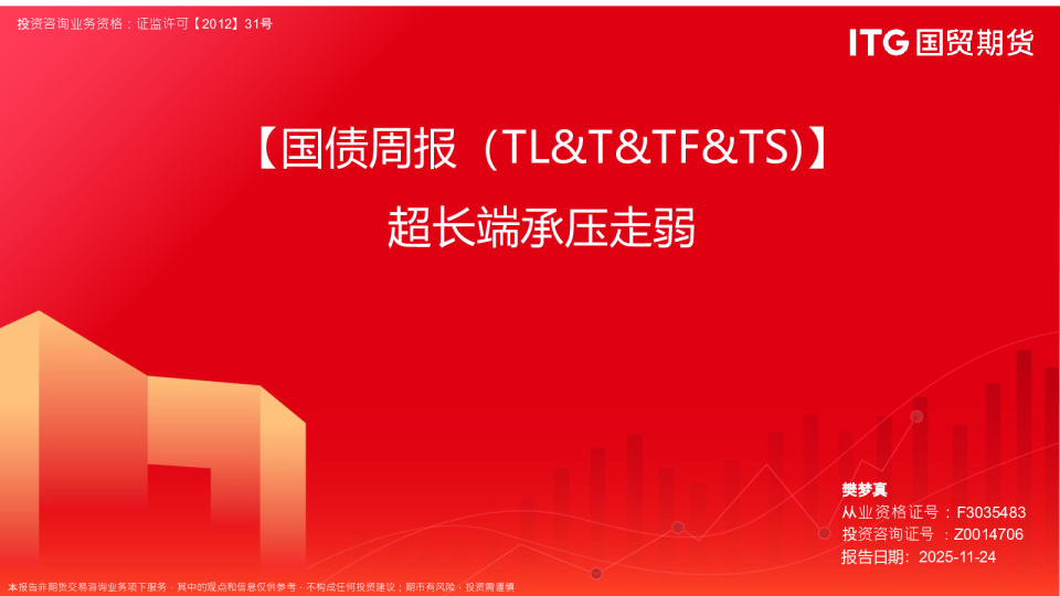 超长端承压走弱