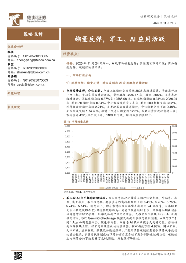 缩量反弹，军工、AI应用活跃