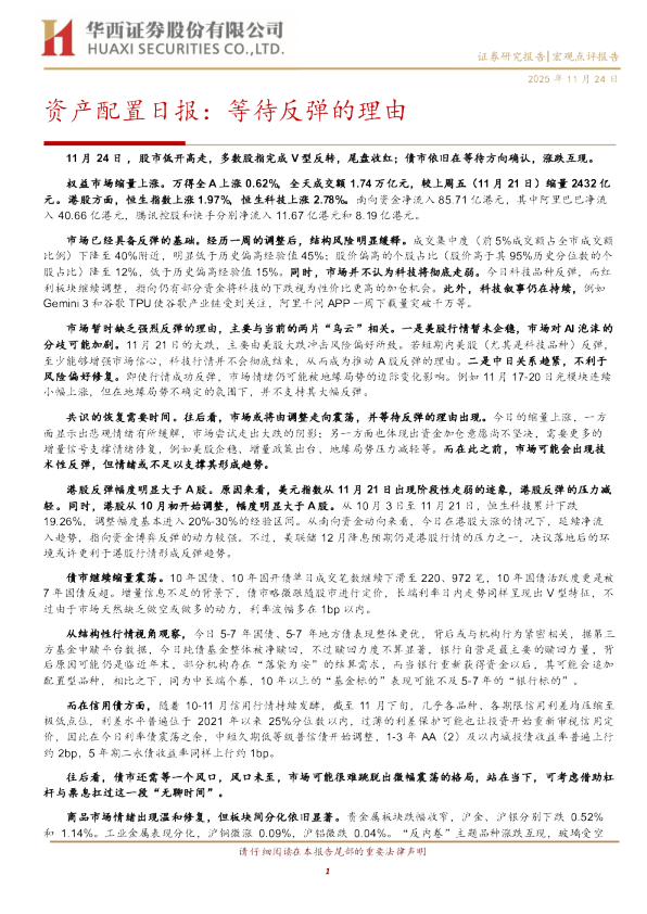 资产配置日报：等待反弹的理由