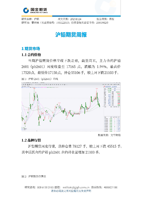 沪铅期货周报