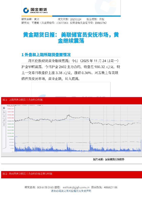 黄金期货日报：美联储官员安抚市场，黄金继续震荡