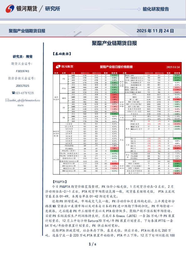 聚酯产业链期货日报