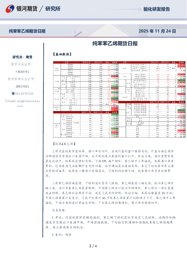 纯苯苯乙烯期货日报
