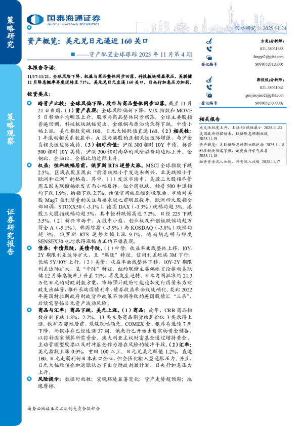 资产概览：美元兑日元逼近160关口