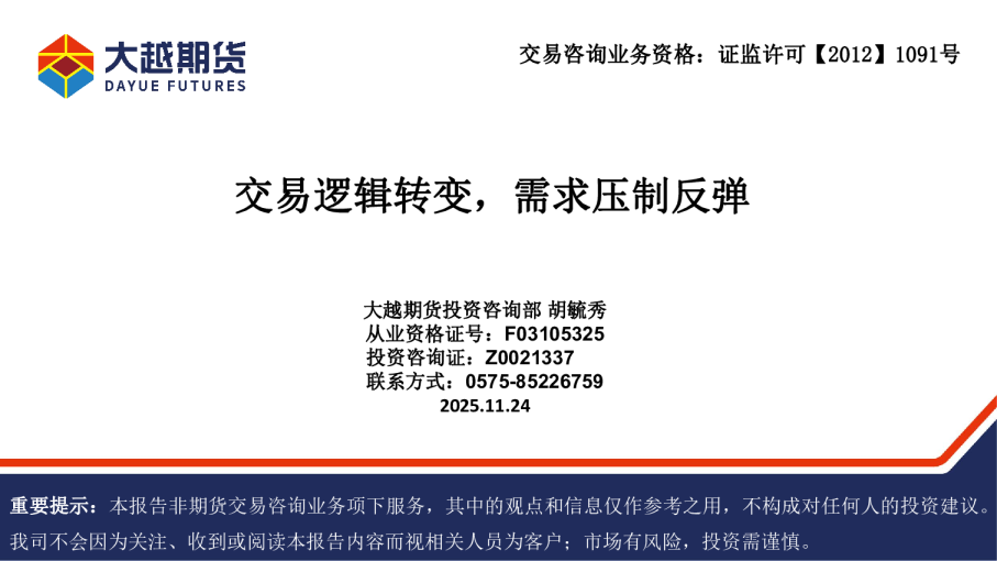 交易逻辑转变，需求压制反弹