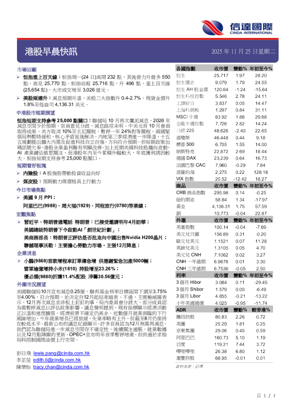 信达国际控股港股晨报