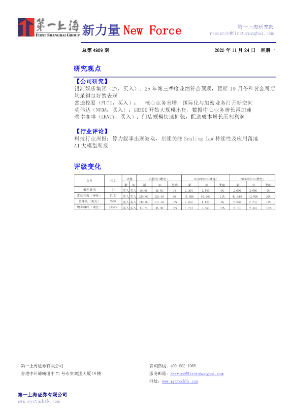新力量NewForce总第499期
