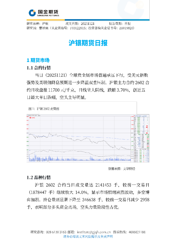 沪银期货日报