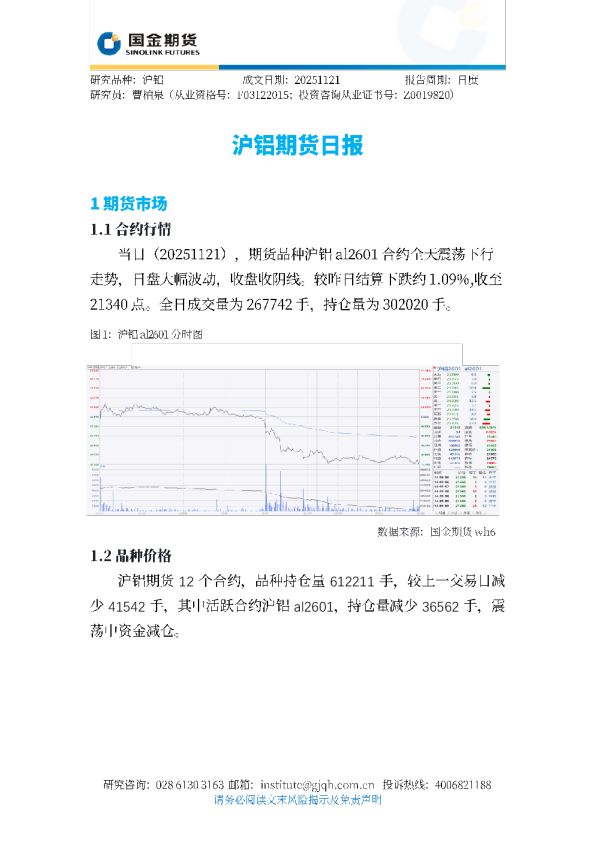 沪铝期货日报