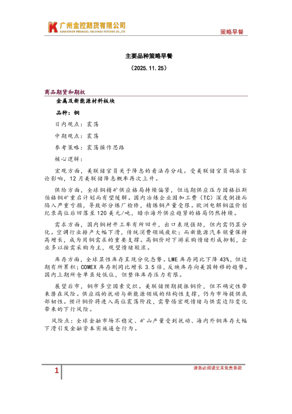 主要品种策略早餐