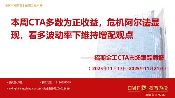金工CTA市场跟踪周报：本周CTA多数为正收益，危机阿尔法显现，看多波动率下维持增配观点