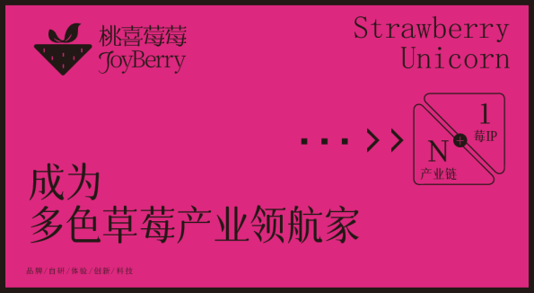 成为多色草莓产业领航家