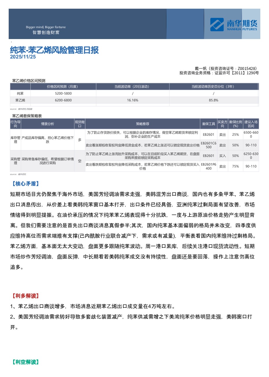 纯苯-苯乙烯风险管理日报
