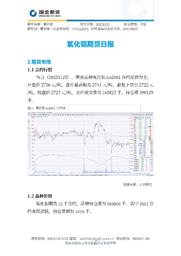 氧化铝期货日报