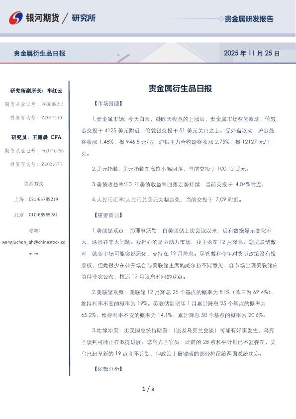 贵金属衍生品日报