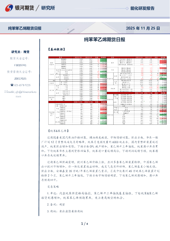 纯苯苯乙烯期货日报