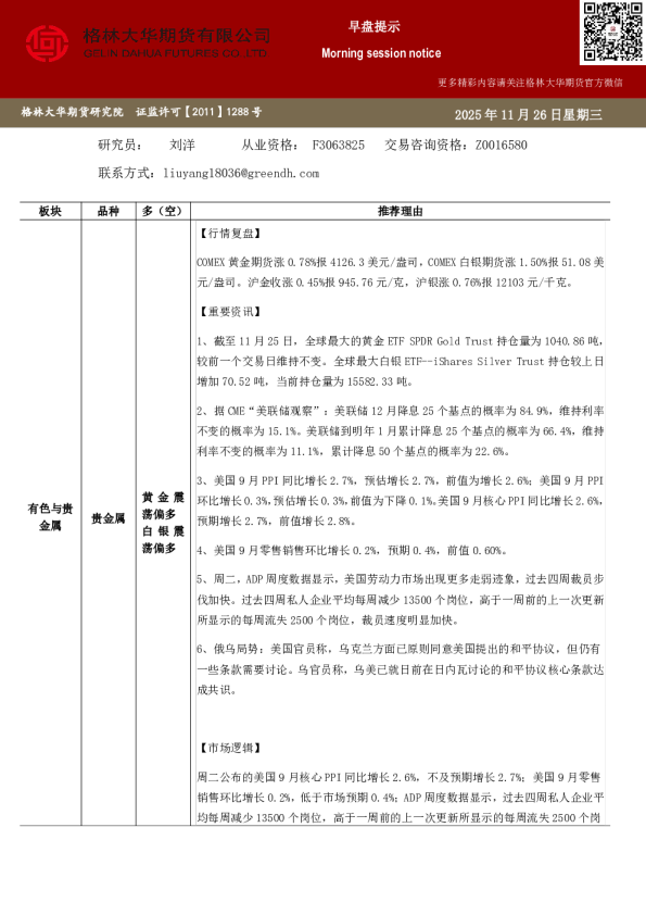 格林大华期货早盘提示