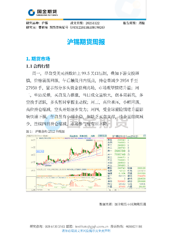 沪锡期货周报