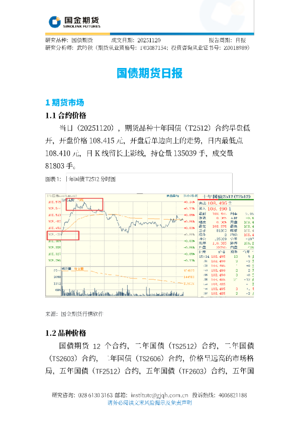 国债期货日报