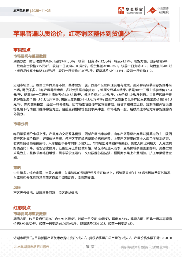 农产品日报：苹果普遍以质论价，红枣销区整体到货偏少