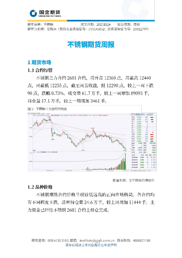 不锈钢期货周报