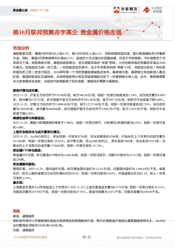 贵金属日报：美10月联邦预算赤字高企，贵金属价格走强