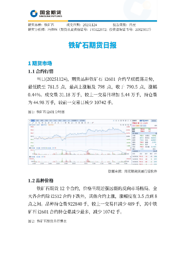 铁矿石期货日报
