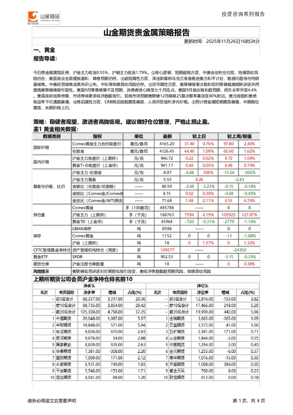 贵金属策略报告