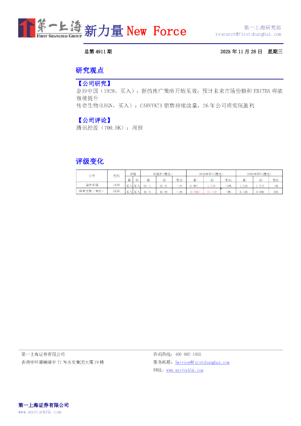 新力量NewForce总第4911期