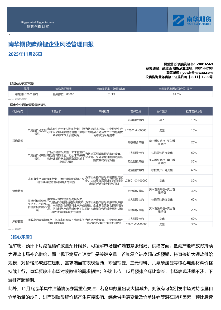 碳酸锂企业风险管理日报