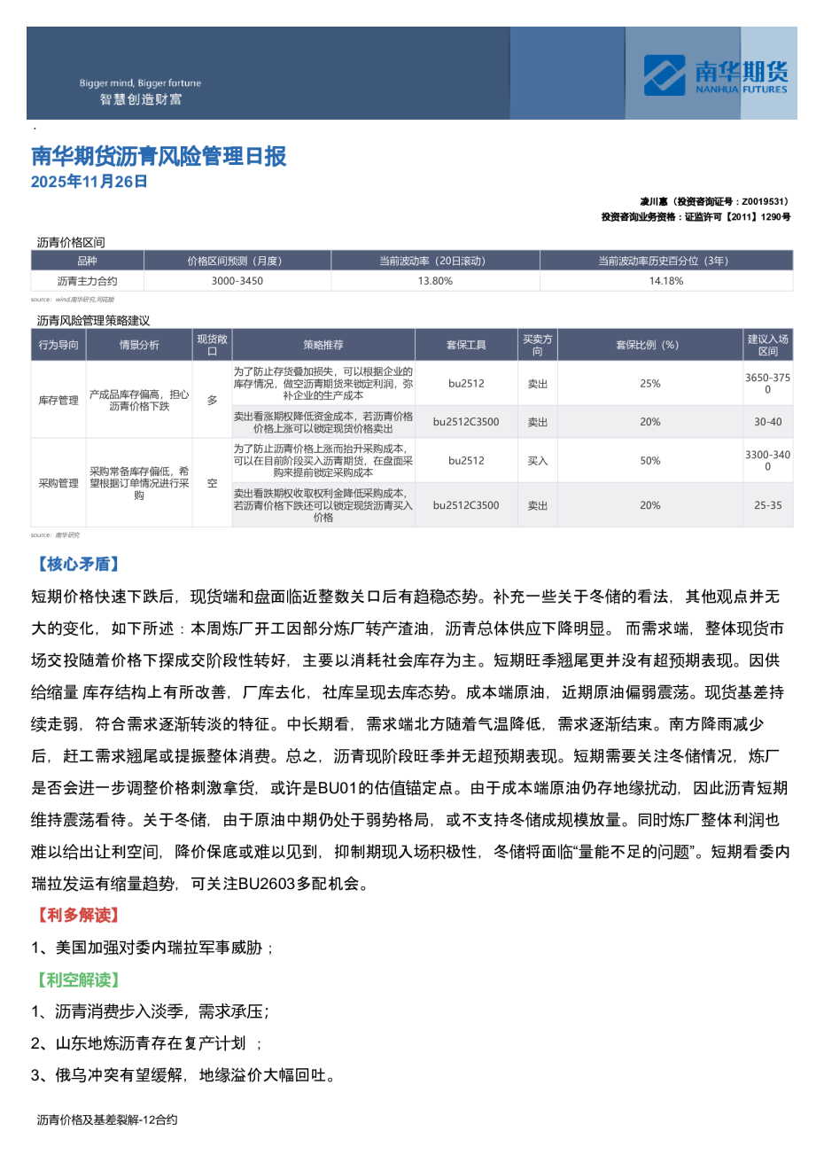 沥青风险管理日报