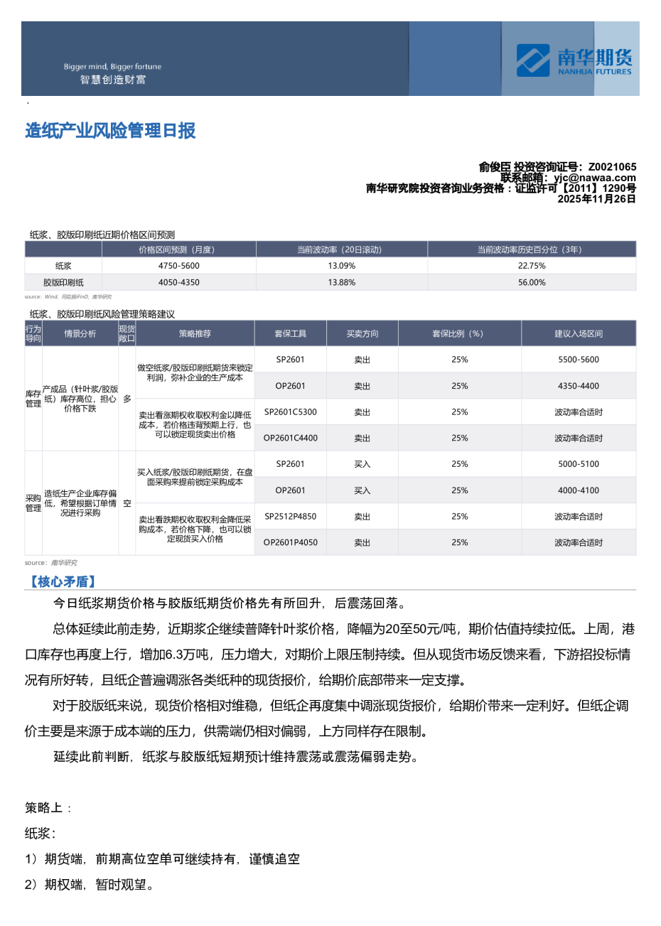 造纸产业风险管理日报