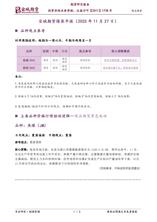 煤焦早报