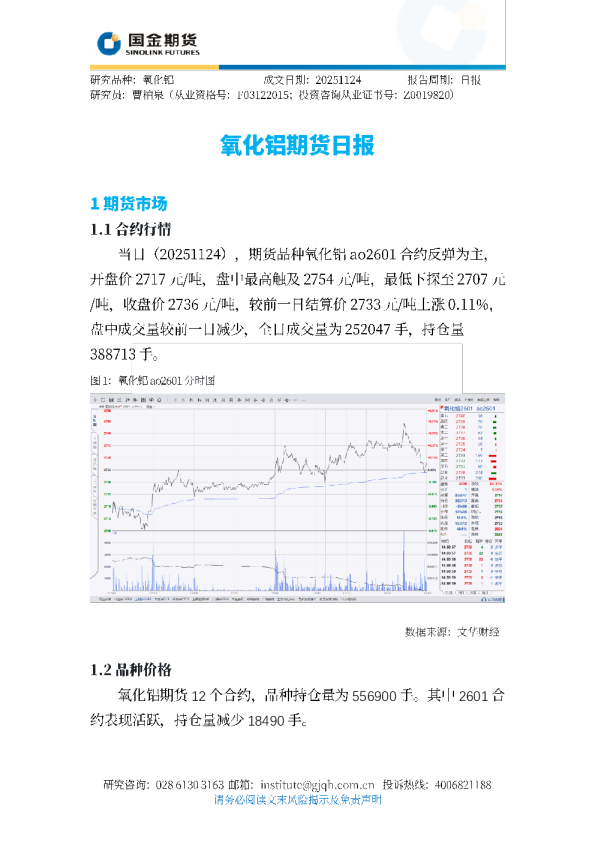 氧化铝期货日报