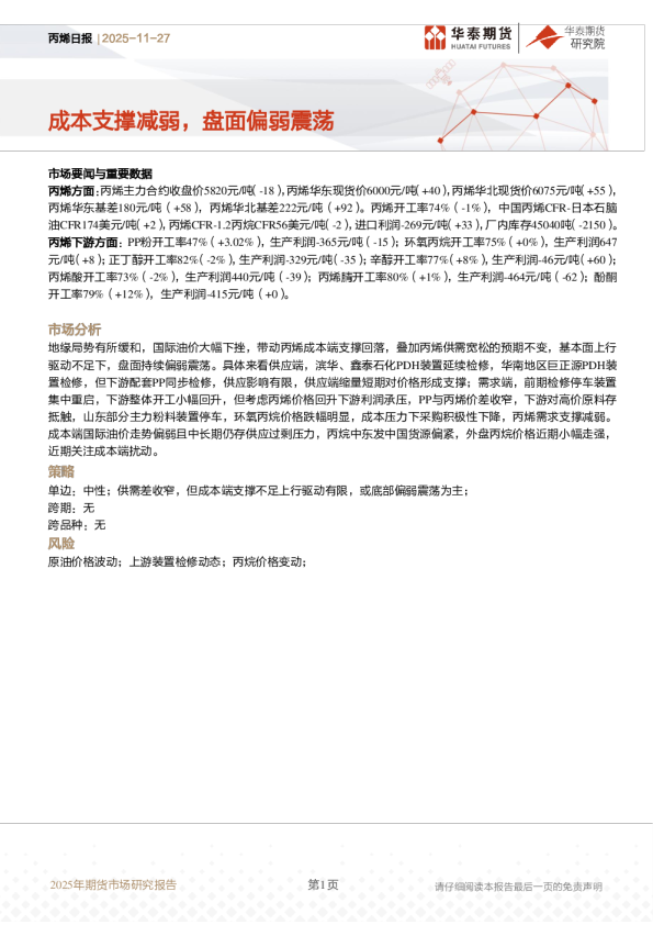 丙烯日报：成本支撑减弱，盘面偏弱震荡