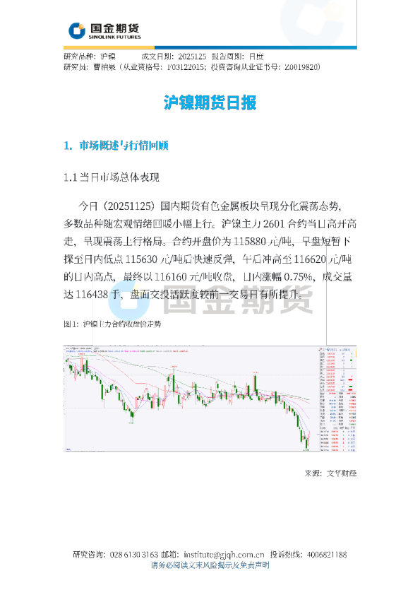 沪镍期货日报