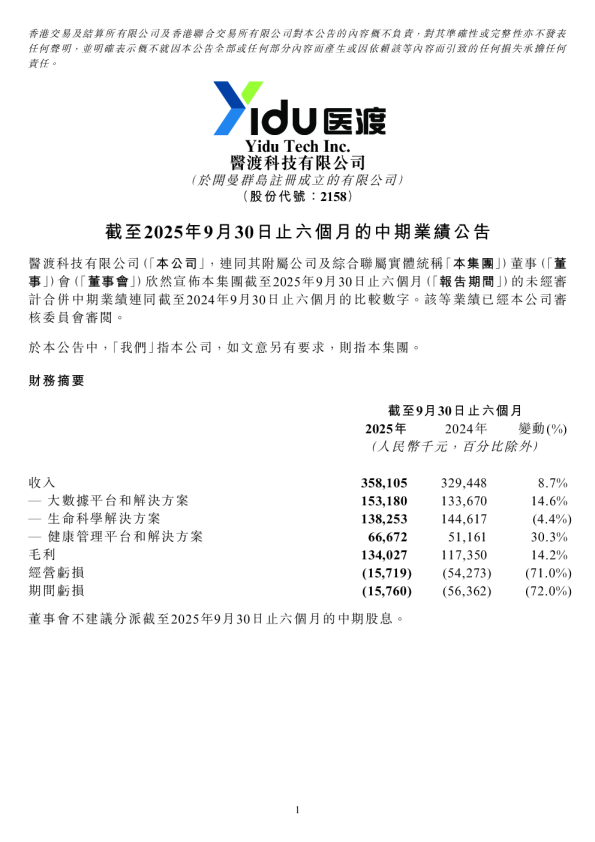医渡科技：截至2025年9月30日止六个月的中期业绩公告