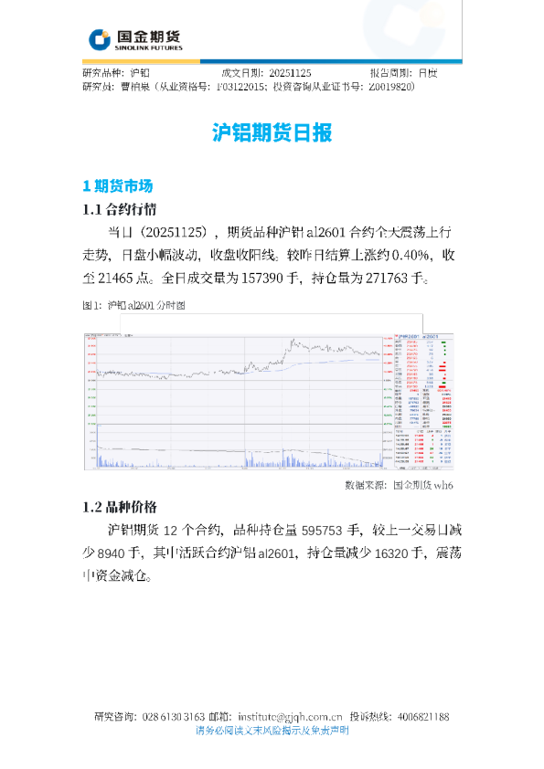 沪铝期货日报